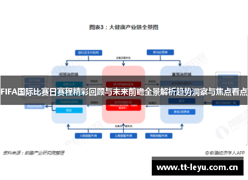 FIFA国际比赛日赛程精彩回顾与未来前瞻全景解析趋势洞察与焦点看点