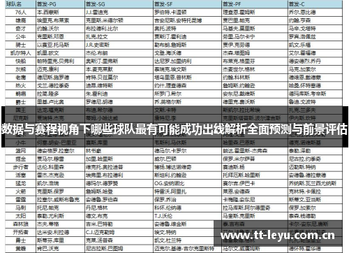 数据与赛程视角下哪些球队最有可能成功出线解析全面预测与前景评估